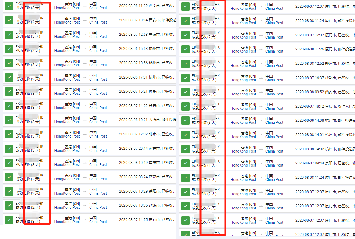 香港e特快時(shí)效-紅旗速運(yùn) 香港e特快時(shí)效-紅旗速運(yùn)