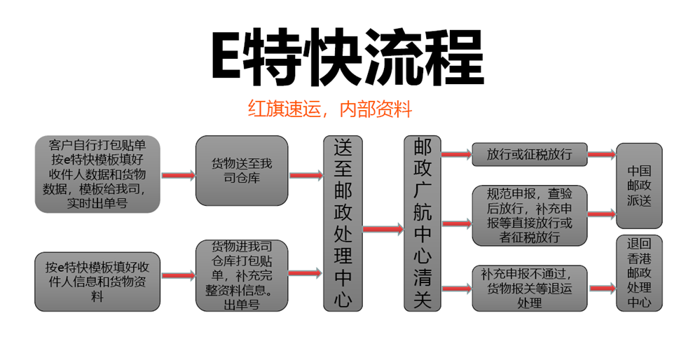 16393669084680.png 39cfe8f5b49764649512203d46b9431_副本.png